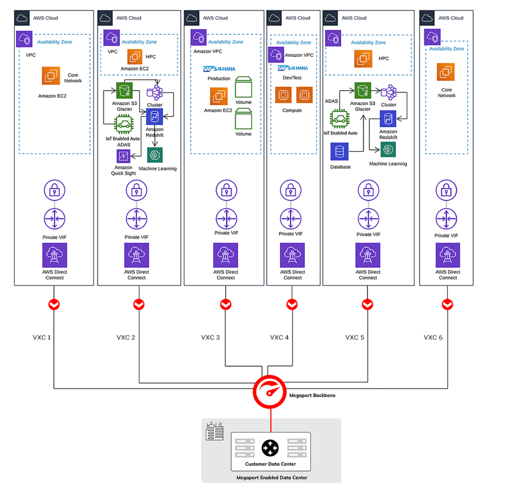 network diagram