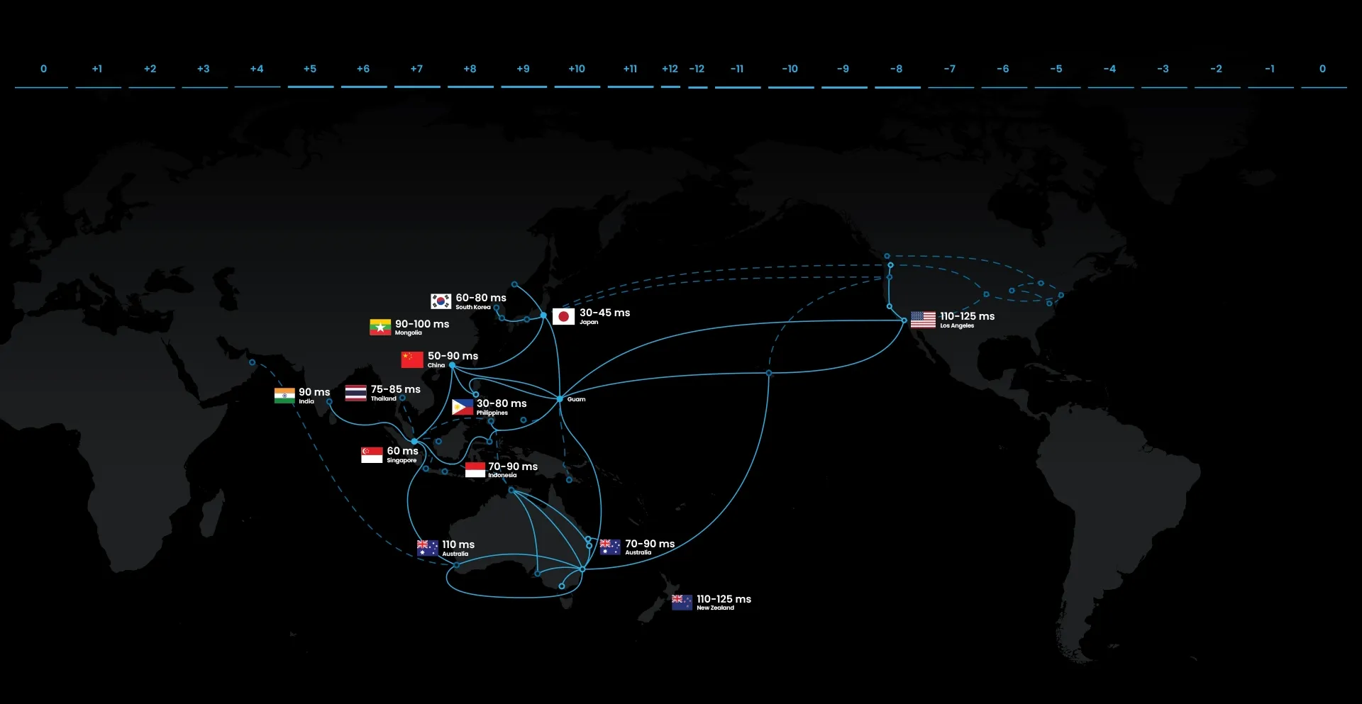 OneQode Frontier