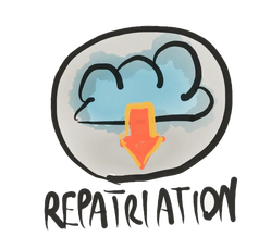 Cloud repatriation