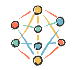 Managing complexity