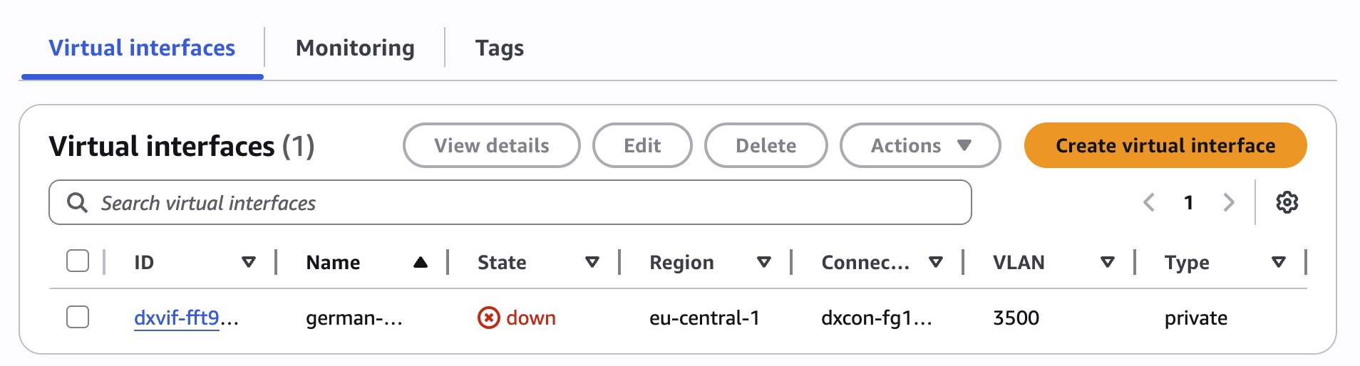Diagrama blog MCR AWS imagen blog aws