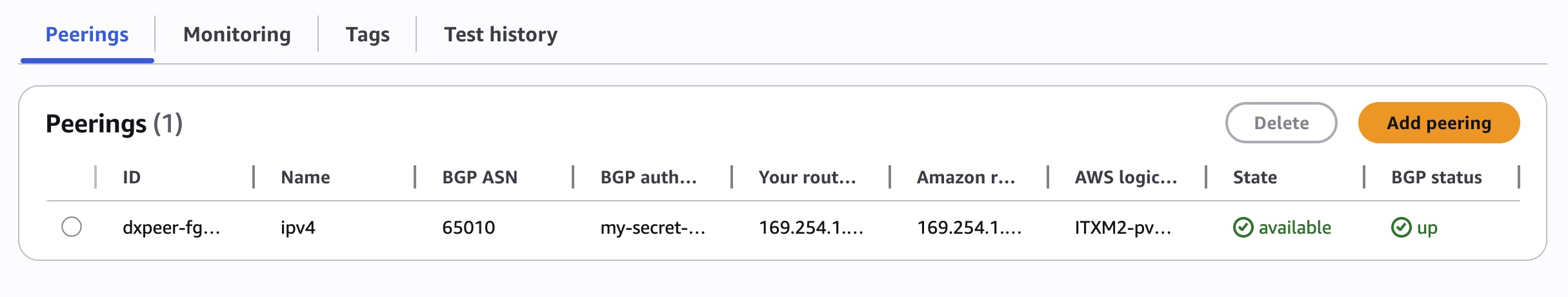 Diagrama blog MCR AWS imagen blog aws