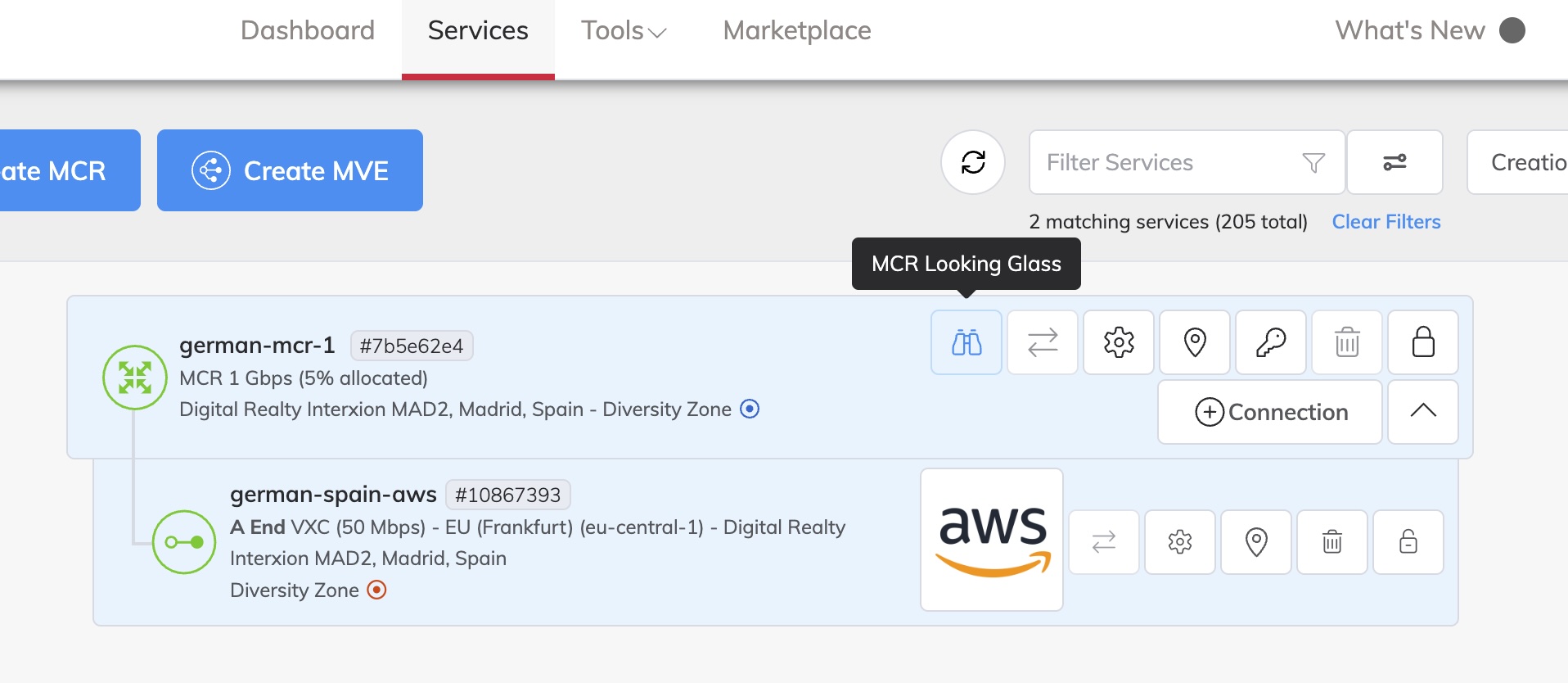 Diagrama blog MCR AWS imagen blog aws