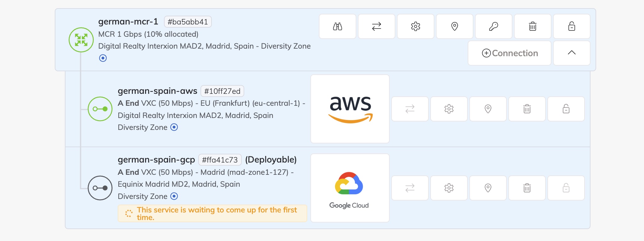 MCR con VXC hacia AWS y GCP desplegándose