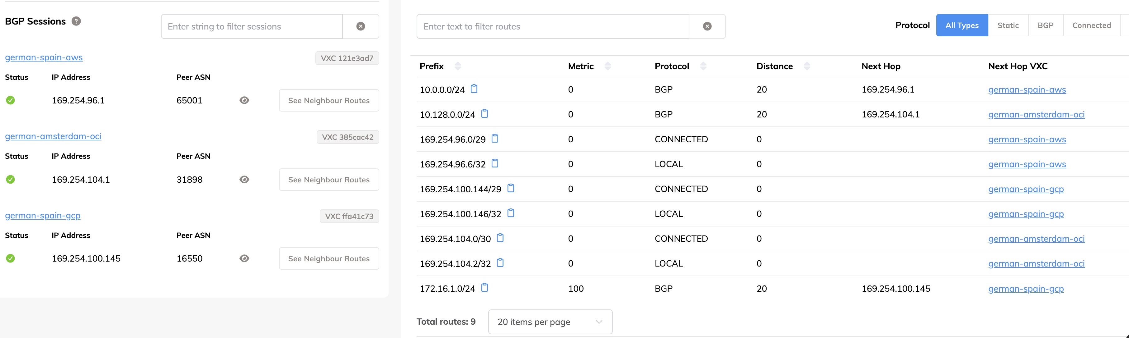 MCR Looking Glass - BGP Sessions y Routes Table