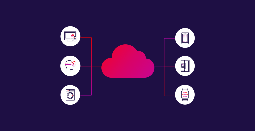 Where IoT Fits in Your Cloud Network