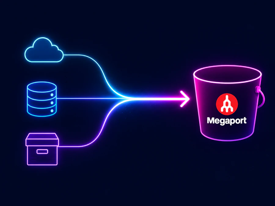 Diagram showing data moving from an existing storage environment to Megaport Standard Object Storage