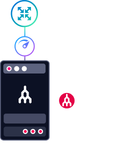 Megaport Cloud Router connected to the site