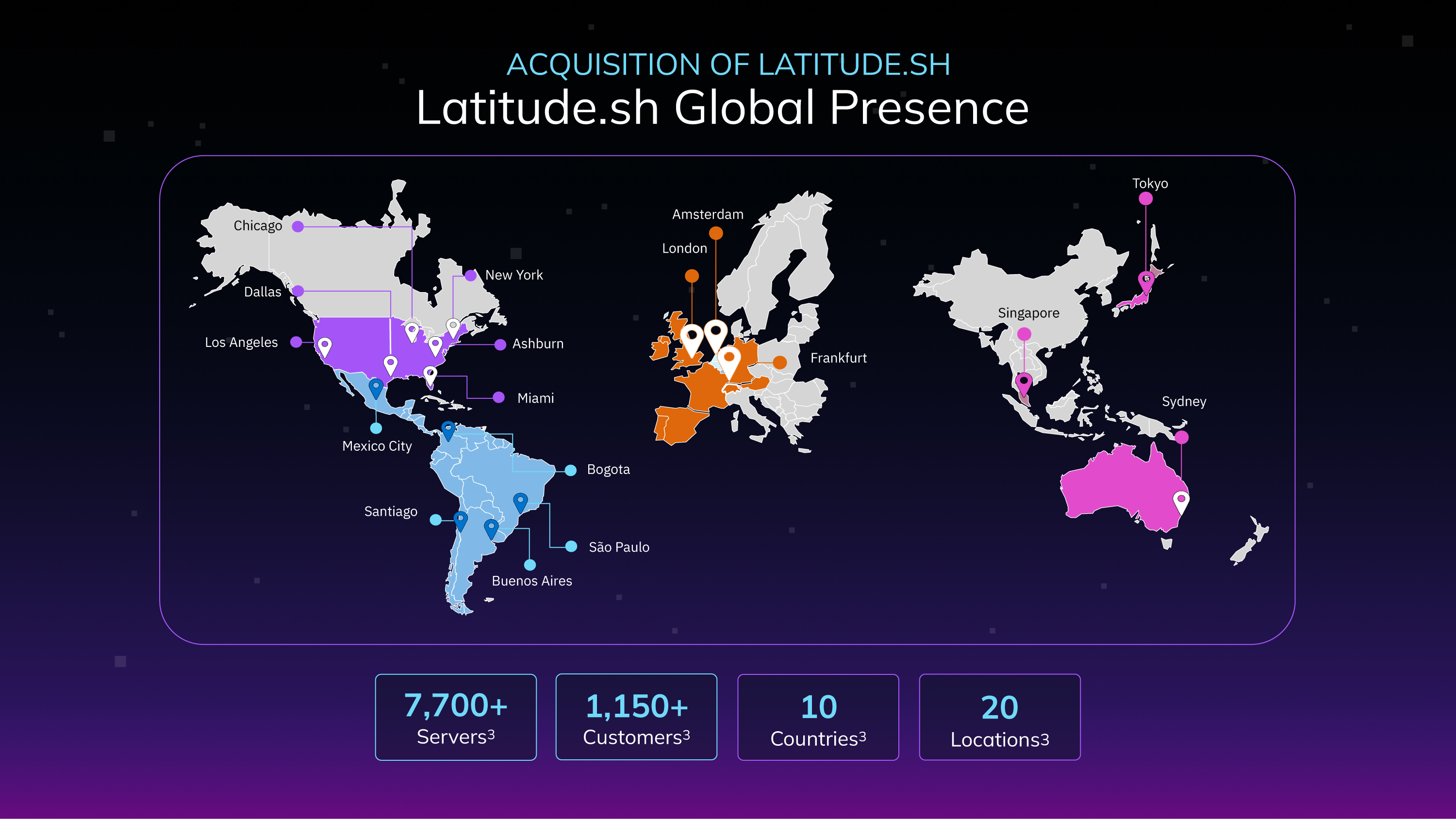 Latitude Global Presence