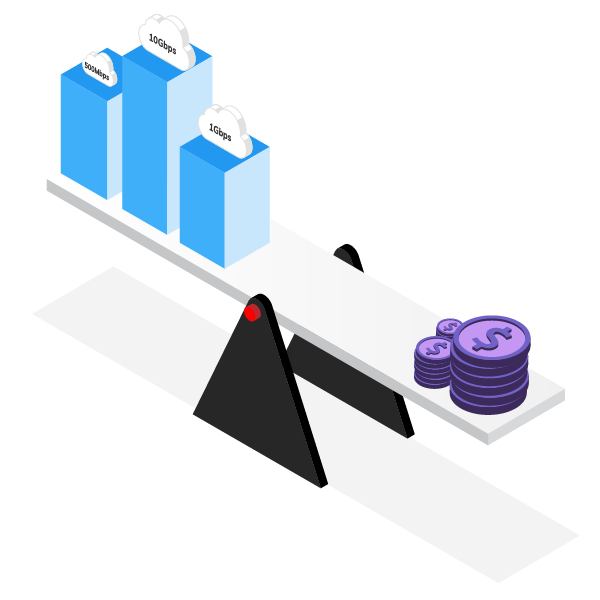 megaport-pricing Megaport Pricing