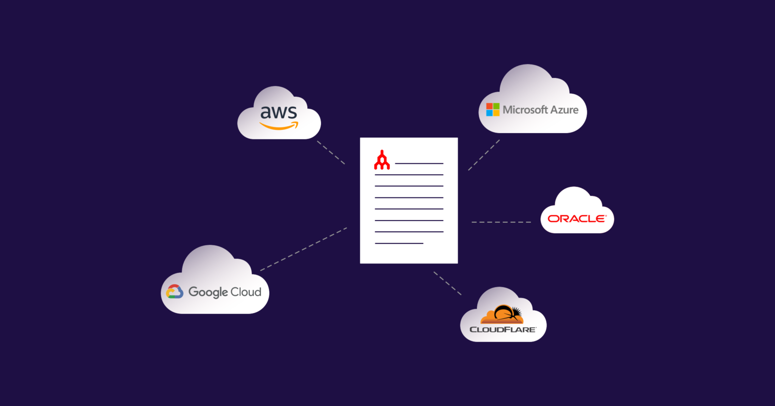 Megaport VXCs | Megaport